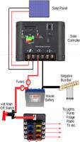 Solar Wiring Diagram โปสเตอร์