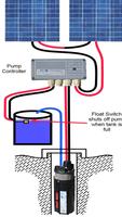 Solar Wiring Diagram captura de pantalla 1