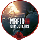 APK Cheats for Mafia 3