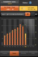 Solarfighter syot layar 1