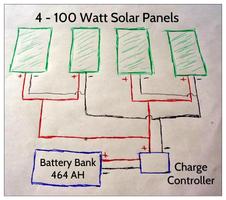 Sketch Solar Panel Diagram Wiring ảnh chụp màn hình 1