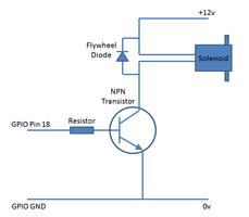 Solenoid Valve Wiring Connection تصوير الشاشة 2