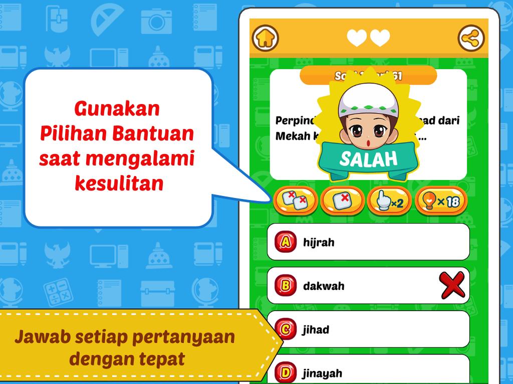 Soal Cerdas Cermat Agama Islam Tingkat Sd
