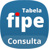 Tabela Fipe: Consulta de Preços