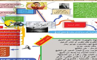 حفظني مهارات الاتصال م4-توجيهي اسکرین شاٹ 1