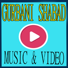 GURBANI, SHABAD, NITNEM,KIRTAN,And SIKH GURUS Song simgesi