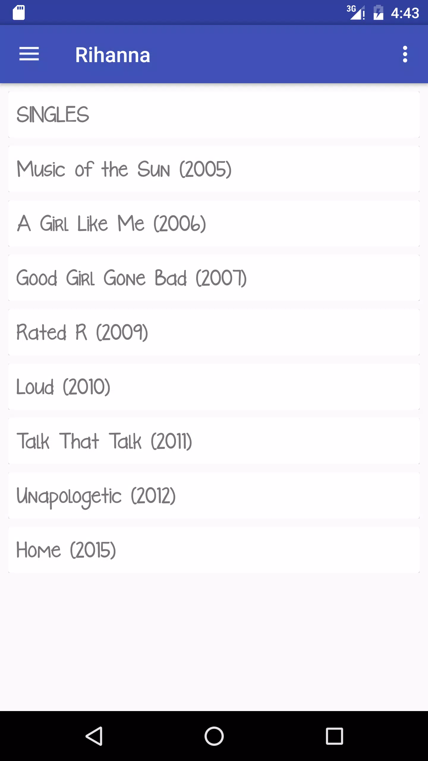 Anti - Rihanna Lyrics APK for Android Download