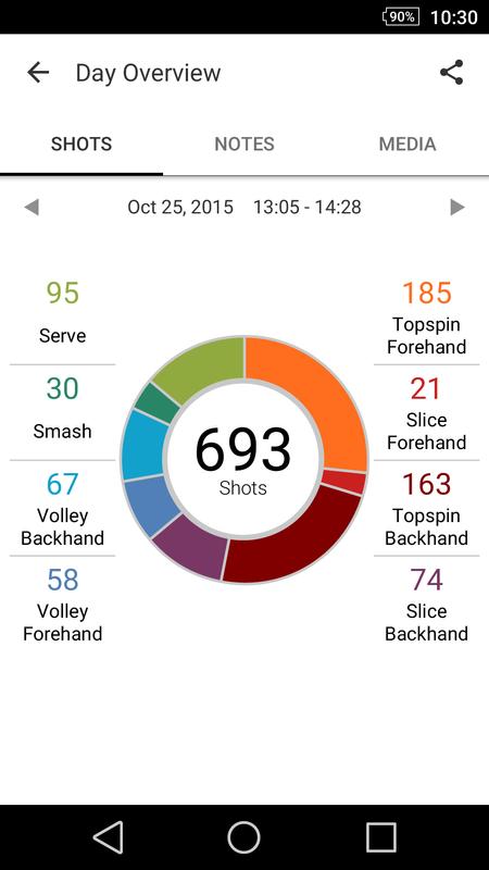 prince smart tennis sensor
