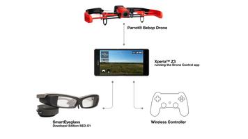 Drone Control (beta) Ekran Görüntüsü 1