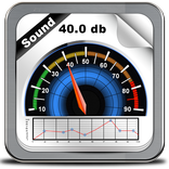 Sound Meter Calculator