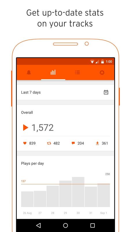 SoundCloud Pulse: for Creators APK Download - Free Music ...