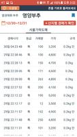 농산물경매가격정보 تصوير الشاشة 3