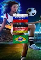 World Cup history - The history of the World Cup Affiche