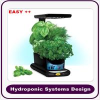 Hydroponic Systems Design Affiche