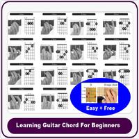 Learning Guitar Chord For Beginner gönderen