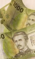 Chili Peso CLP Fonds d'écran Thèmes Affiche