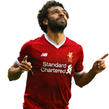 Mohamed Salah Wallpapers HD