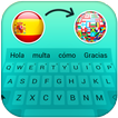 Spanish keyboard: voice typing