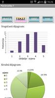 Matematika 7 osnovna škola screenshot 2