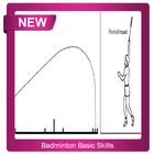 Badminton Basic Skills icône