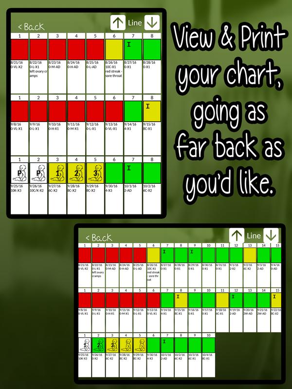 Creighton Nfp Charting For Android Apk Creighton Nfp Charting Screenshot 5