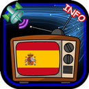 Canal de TV en línea España APK