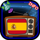 TV Channel Online Spain aplikacja