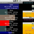 DrinkAndDroid (Free) icône