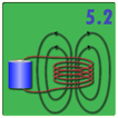 Chapter 5 Part 2 10th std