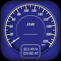 GPS speedometer,Digital odometer-Bike speedometer-poster