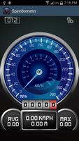 Speedometer 海報