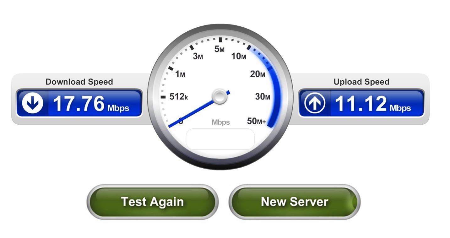 Тест интернет спеед. Тест скорости. Скорость интернета. Тест скорости интернета.