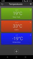 Temperatures الملصق