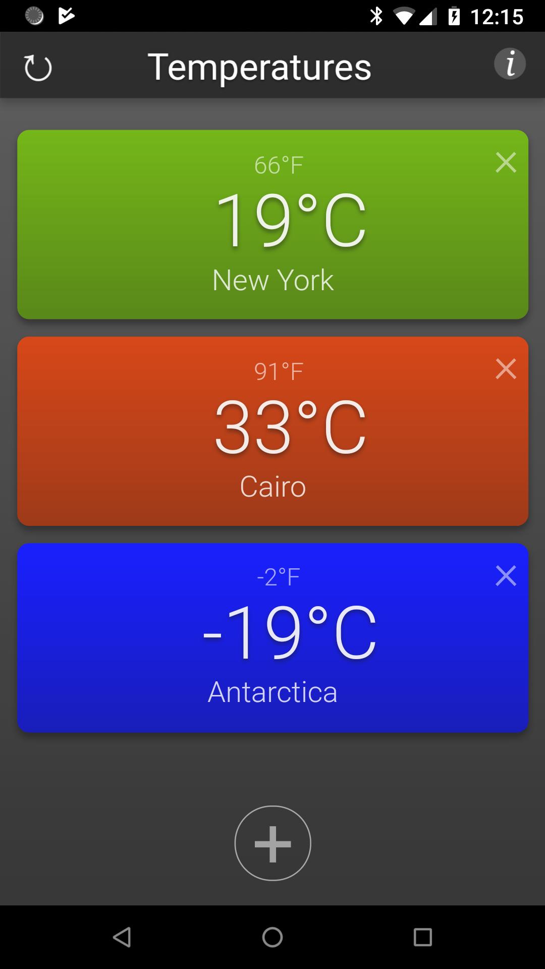 -4 Температура на андроиде. Room temperature Android. Temps download