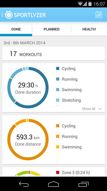 Sportlyzer GPS Sports Tracker APK Download - Gratis ...