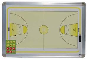 Formation de basket-ball capture d'écran 2