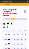 Olympian Database capture d'écran 1
