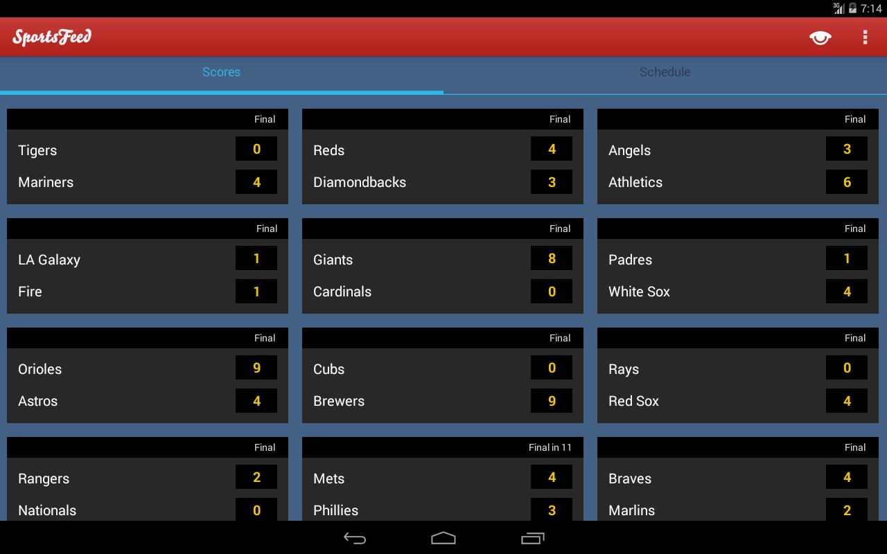Sports feed. All sports. Sports feed. Sports feed. Sports feed.