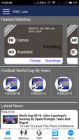 Football World Cup Records, Score, Result, Points capture d'écran 1
