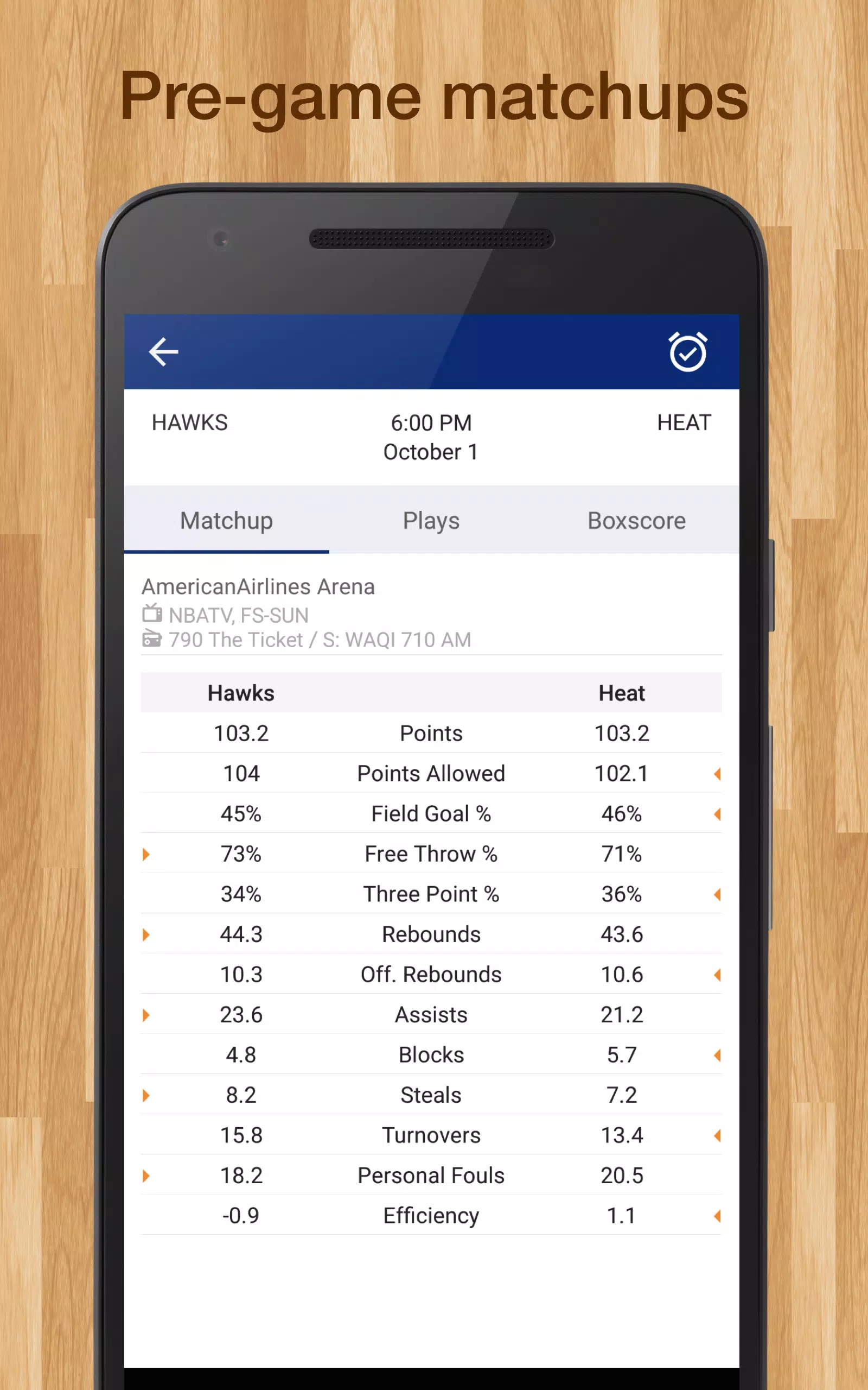 Basketball NBA Live Scores & Schedule: PRO Edition Latest Version 9.3.6 for  Android