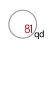 81qd Event Planner پوسٹر
