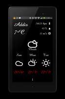 Addis Ababa Weather poster