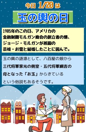 雑学 日 は 今日 の 何