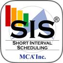 SIS® Short Interval Scheduling aplikacja