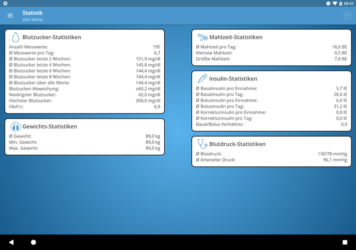 Diabetes Connect APK 2.5.0 Download for Android - Download Diabetes Connect APK Latest Version ...