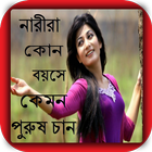 নারী কোন বয়সে কেমন পুরুষ চান icône