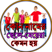 কোন নামের ছেলে-মেয়েরা কেমন হয়