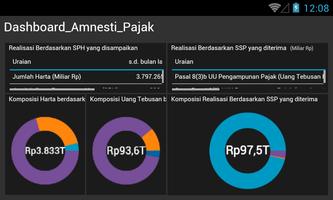 Belajar Tax Amnesty screenshot 3