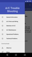 AC Air condition Troubleshoot, Affiche