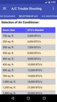AC Air condition Troubleshoot, 截图 3